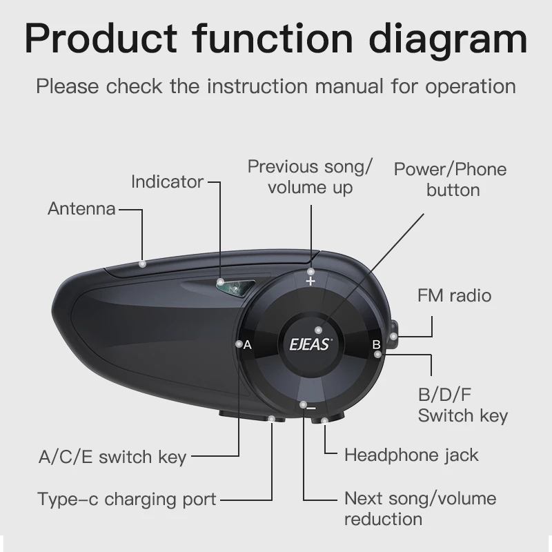 EJEAS Q7 Zestaw Słuchawkowy do – Universal Motorcycle Helmet Intercom Headset recenzja i cena