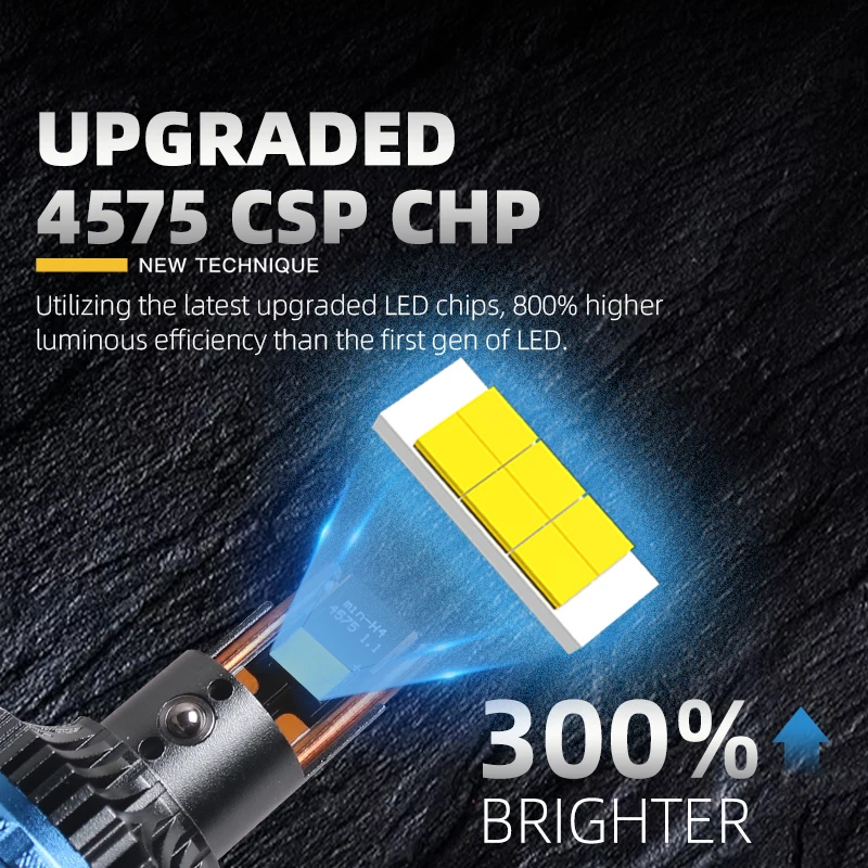 2 szt. H4 Bi Mini LED Soczewki – Universal Motorcycle Led Headlight Projector recenzja i cena