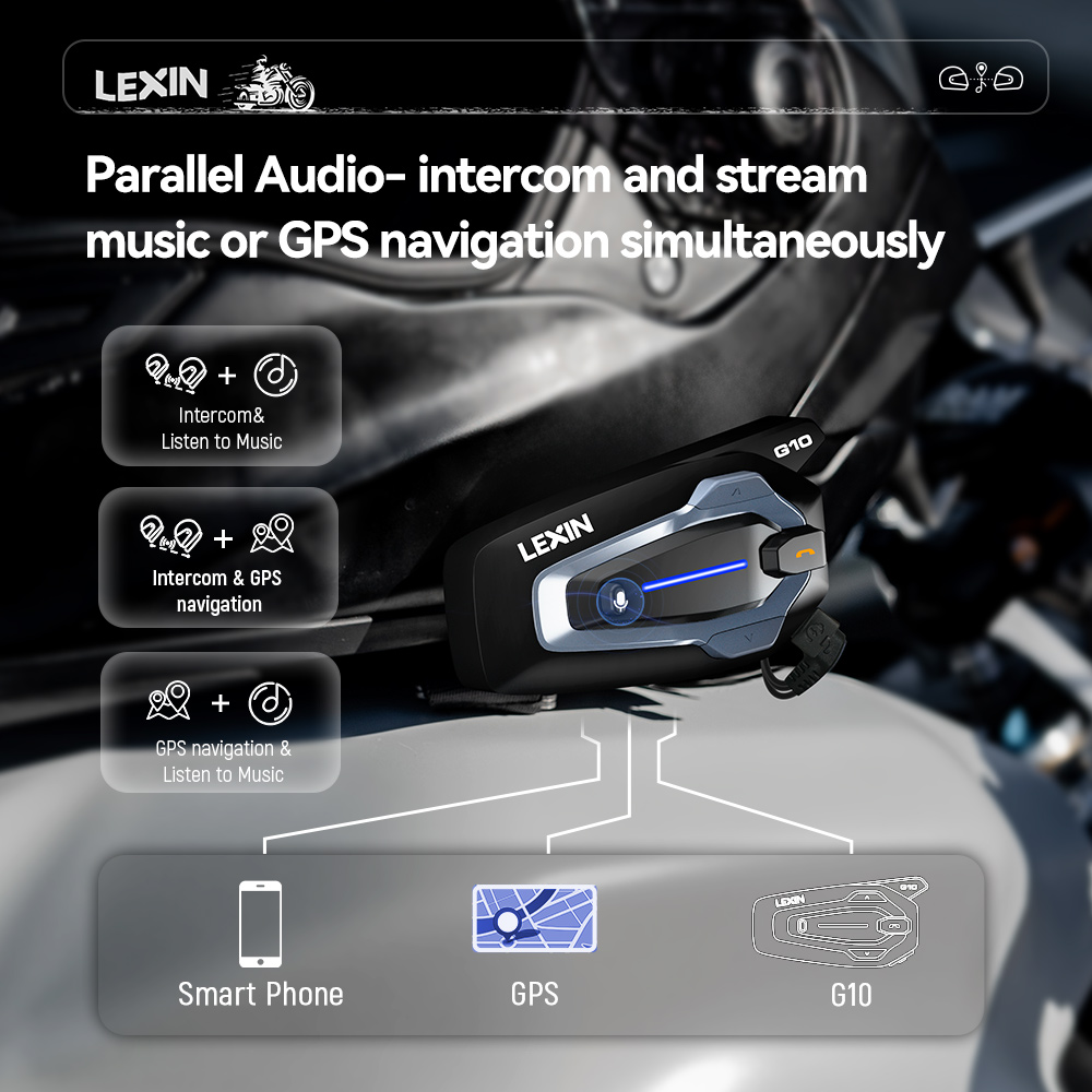 NEW-LEXIN G10 Interkom do kask – Full Face Motorcycle Helmet With Bluetooth recenzja i cena
