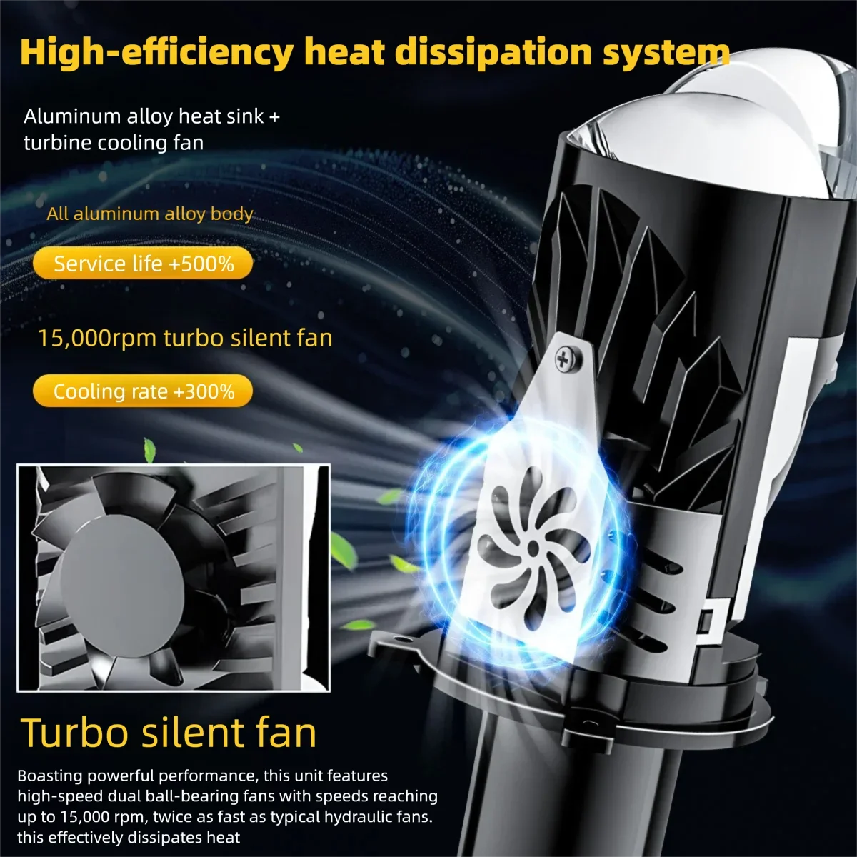 Żarówki LED H4 do reflektorów  – Universal Motorcycle Led Headlight Projector recenzja i cena
