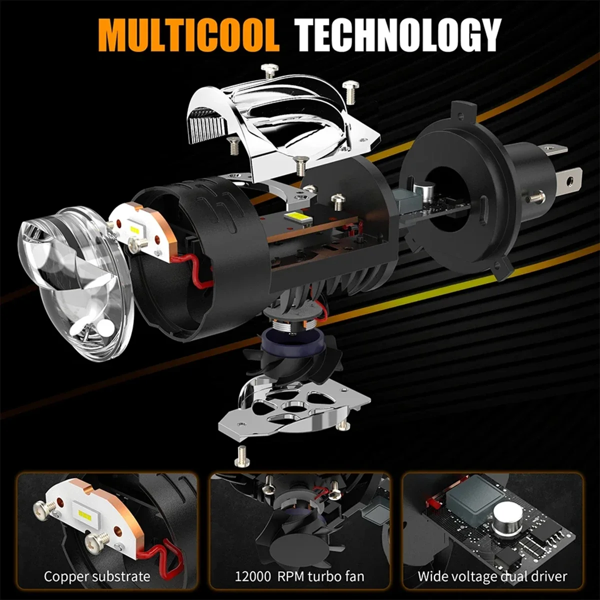 Żarówki LED H4 do reflektorów  – Universal Motorcycle Led Headlight Projector recenzja i cena